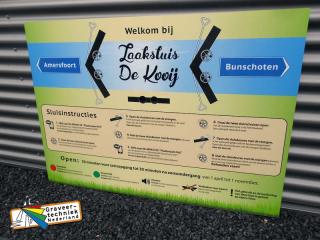 Instructieborden A0 formaat